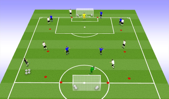 Football/Soccer Session Plan Drill (Colour): TR2