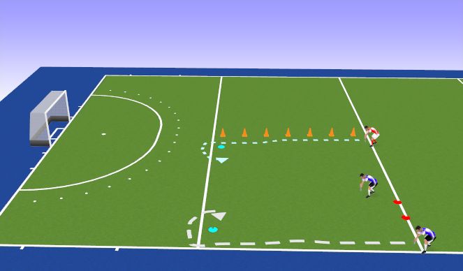Hockey Session Plan Drill (Colour): 1 v 2 - Channelling