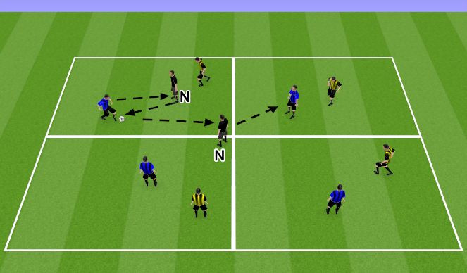 Football/Soccer Session Plan Drill (Colour): 3 v 1 passing support
