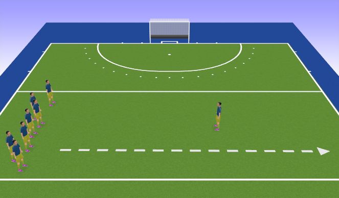 Hockey Session Plan Drill (Colour): Cross My River - No Stick & Ball