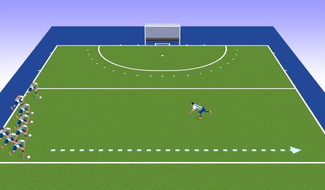 Hockey Session Plan Drill (Colour): Cross My River - Stick & Ball