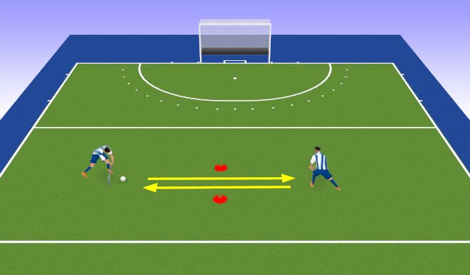 Hockey Session Plan Drill (Colour): Accuracy
