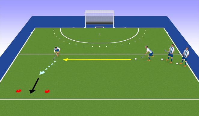 Hockey Session Plan Drill (Colour): On the move