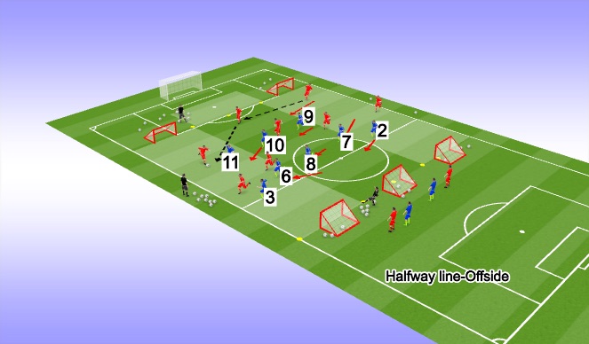 Football/Soccer Session Plan Drill (Colour): General