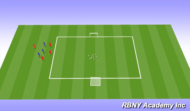 Football/Soccer Session Plan Drill (Colour): 1v1v1v1