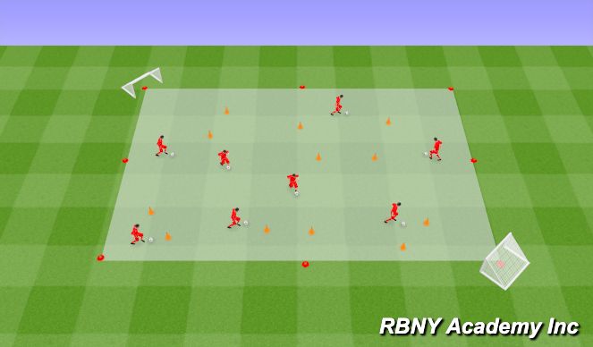 Football/Soccer Session Plan Drill (Colour): Gates