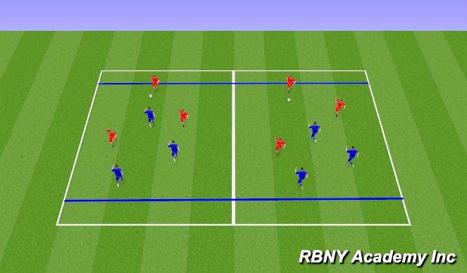 Football/Soccer Session Plan Drill (Colour): Conditioned Game