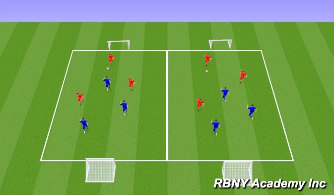 Football/Soccer Session Plan Drill (Colour): Match