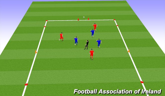 Football/Soccer Session Plan Drill (Colour): Animation 1