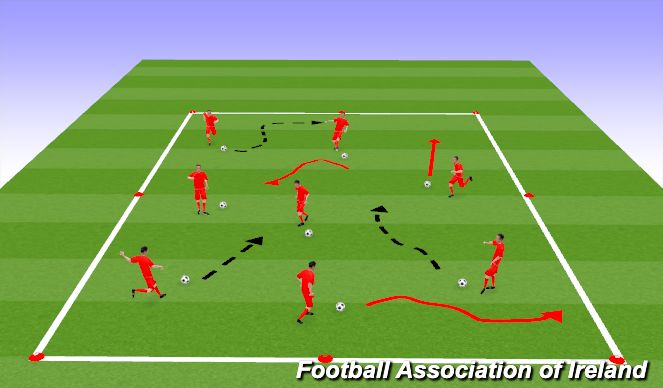 Football/Soccer Session Plan Drill (Colour): Animation 1