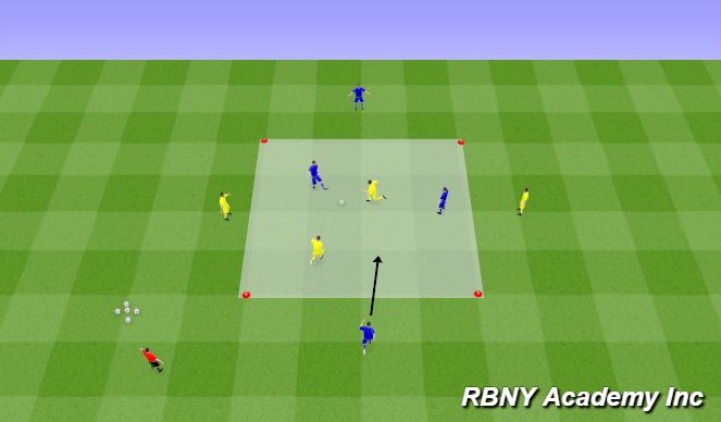 Football/Soccer Session Plan Drill (Colour): Intro - 2v2+2