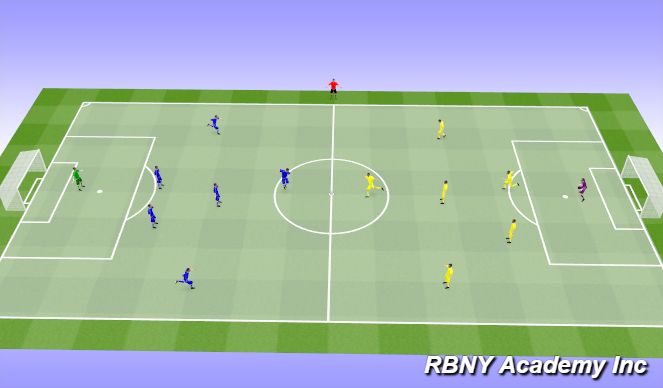 Football/Soccer Session Plan Drill (Colour): Match - 7v7s