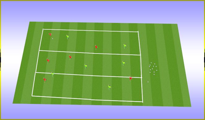 Football/Soccer Session Plan Drill (Colour): Screen 2