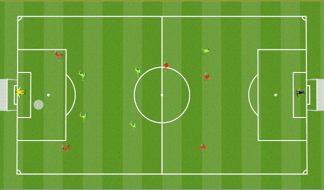 Football/Soccer Session Plan Drill (Colour): Screen 4