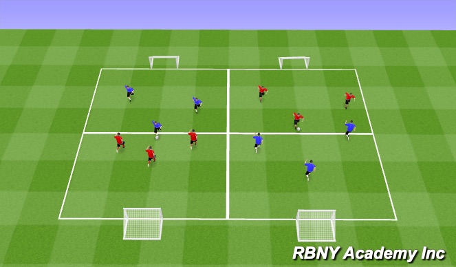 Football/Soccer Session Plan Drill (Colour): 1ST PLAY PHASE