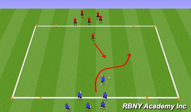 Football/Soccer Session Plan Drill (Colour): Main Theme