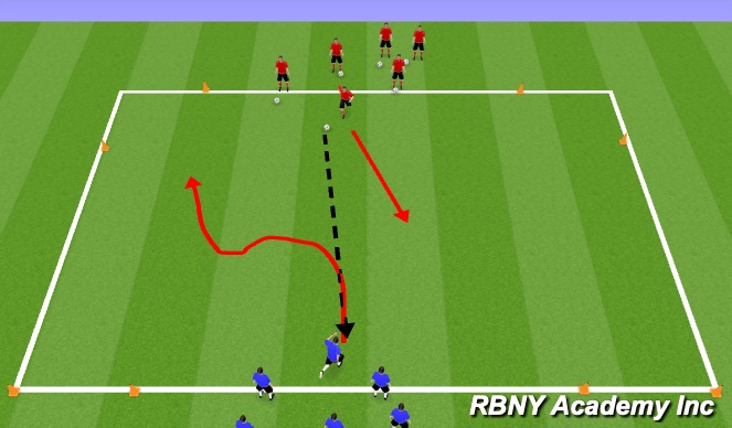 Football/Soccer Session Plan Drill (Colour): Less Challenging