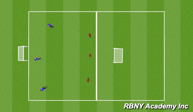 Football/Soccer Session Plan Drill (Colour): 3V3