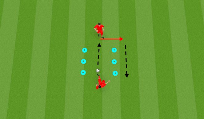 Football/Soccer Session Plan Drill (Colour): Partner Passing 3 Lane