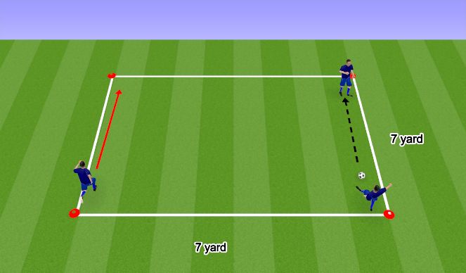 Football/Soccer Session Plan Drill (Colour): Triangle Passing