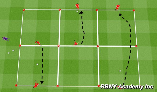 Football/Soccer Session Plan Drill (Colour): Basic passing 