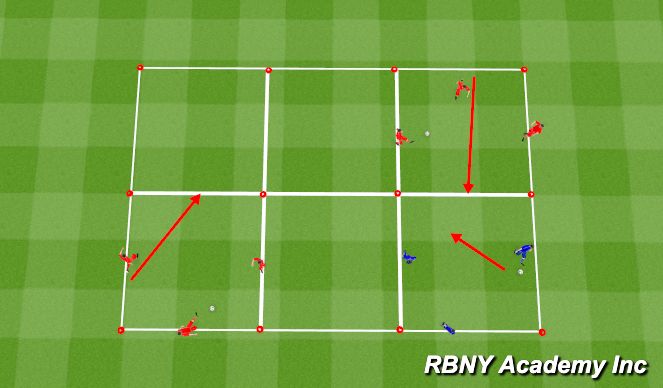 Football/Soccer Session Plan Drill (Colour): Proactive passing