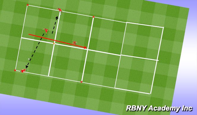 Football/Soccer Session Plan Drill (Colour): Speed of play desiccion making