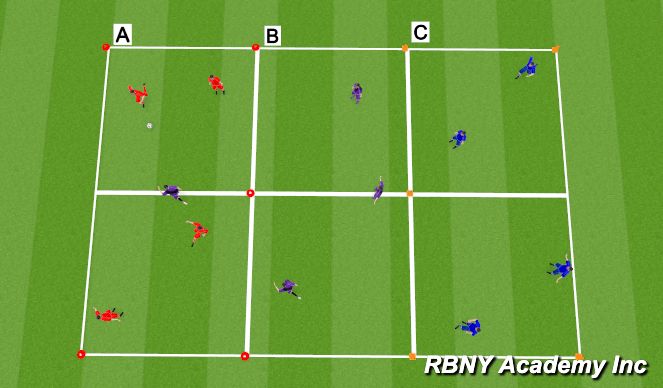 Football/Soccer Session Plan Drill (Colour): Zone game