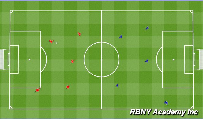 Football/Soccer Session Plan Drill (Colour): Match