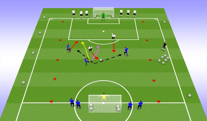 Football/Soccer Session Plan Drill (Colour): TR3