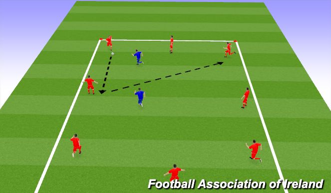 Football/Soccer Session Plan Drill (Colour): Animation 1