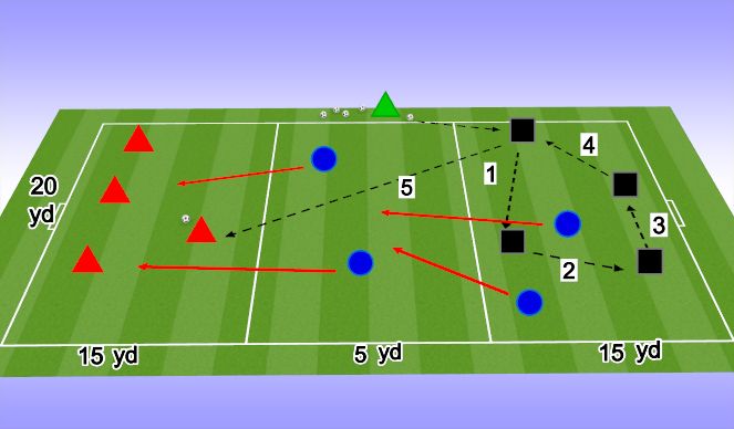 Football/Soccer Session Plan Drill (Colour): Screen 1