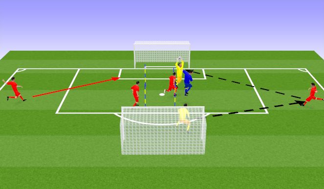 Football/Soccer Session Plan Drill (Colour): Game-Related Practice