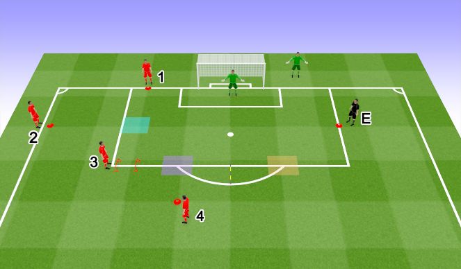 Football/Soccer Session Plan Drill (Colour): Screen 1