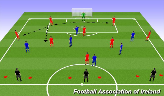 Football/Soccer Session Plan Drill (Colour): practice