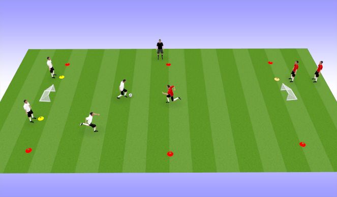 Football/Soccer Session Plan Drill (Colour): 2v1