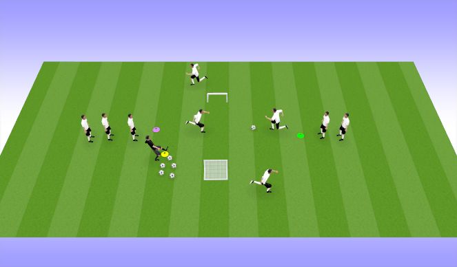 Football/Soccer Session Plan Drill (Colour): 1v1 Side Goals