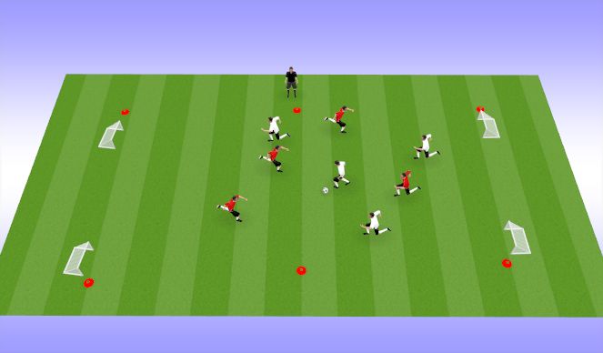 Football/Soccer Session Plan Drill (Colour): 4 Goal Game