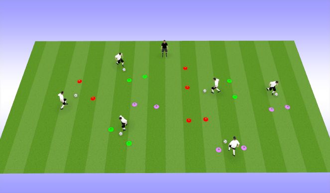 Football/Soccer Session Plan Drill (Colour): Ball Skills