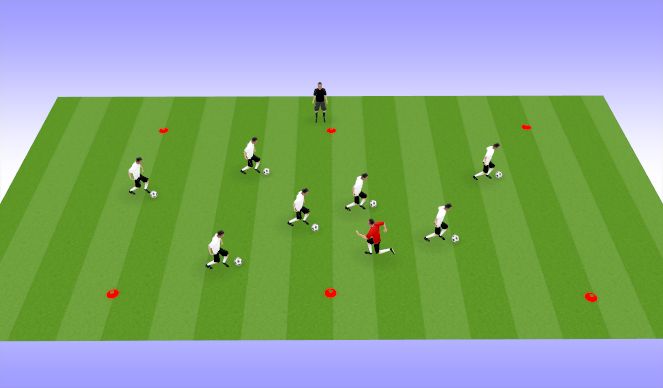 Football/Soccer Session Plan Drill (Colour): Defend the Zone