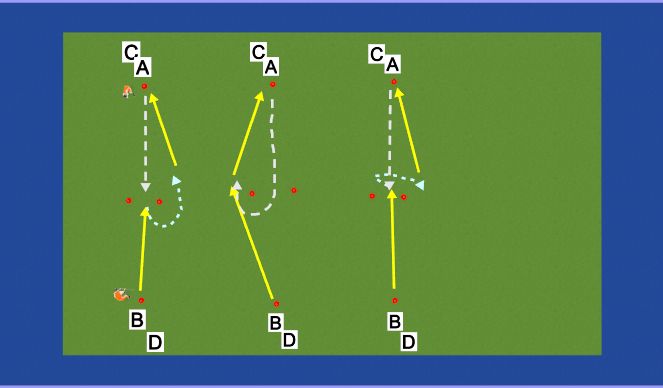 Hockey Session Plan Drill (Colour): Shuttles (receiving)