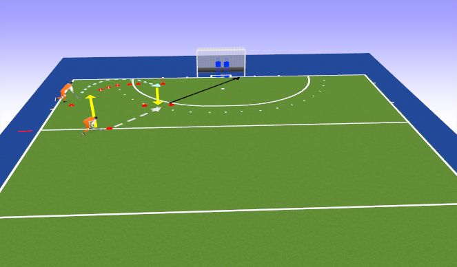 Hockey Session Plan Drill (Colour): Screen 3