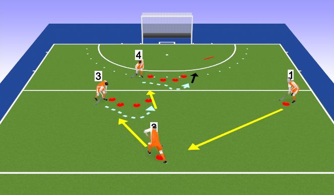 Hockey Session Plan Drill (Colour): Screen 4