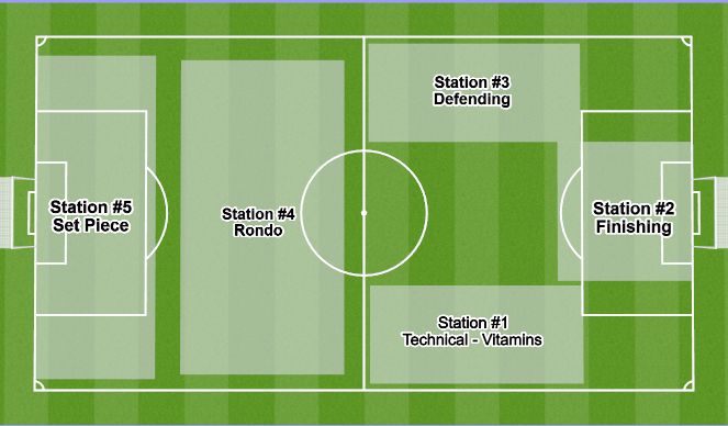 Football/Soccer Session Plan Drill (Colour): Overview