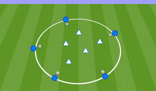 Football/Soccer Session Plan Drill (Colour): Station #1, Technical