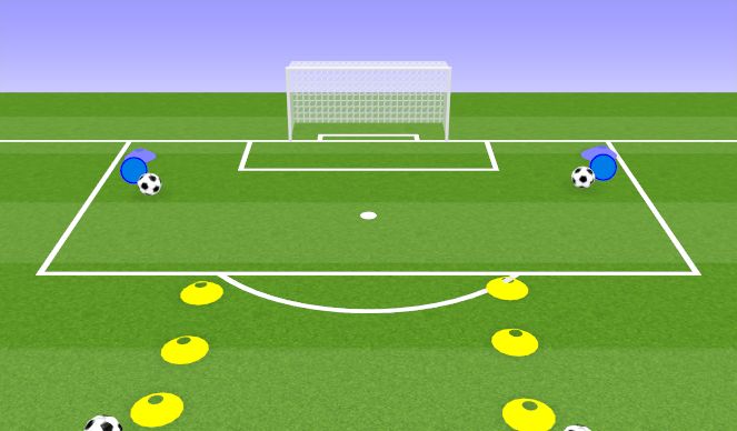 Football/Soccer Session Plan Drill (Colour): Station #2, Finishing