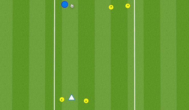 Football/Soccer Session Plan Drill (Colour): Station #3, Defending
