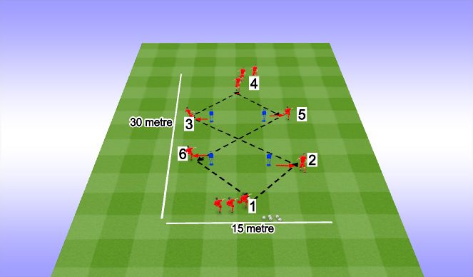 Football/Soccer Session Plan Drill (Colour): PASSING WARM UP 20mins