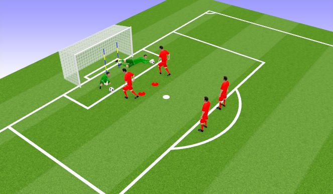 Football/Soccer Session Plan Drill (Colour): Screen 2