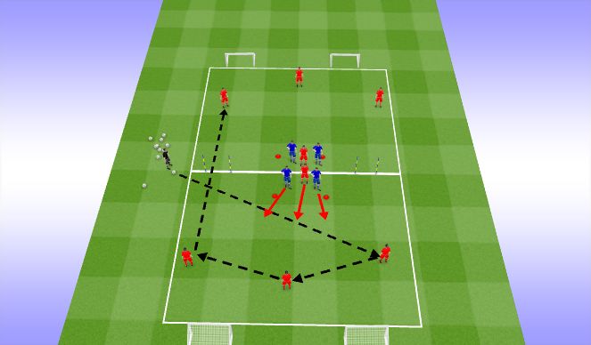 Football/Soccer Session Plan Drill (Colour): POSITIONING GAME 30 mins 